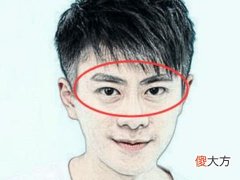 有哪些踏实稳重的好男人面相