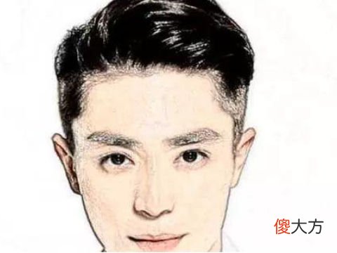 大有作为好男人面相有哪些