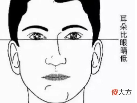 有福气的男孩面相特征共同点是什么