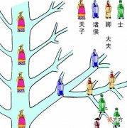 【爱历史】这个朝代的太监权力远高于皇帝