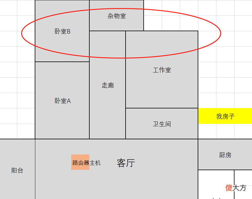 只需百元即可MESH组网！锐捷星耀小兔子信号放大器体验