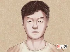 男人容易早婚的面相特征是怎样的