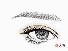 眼睛大的女孩面相看性格特点如何