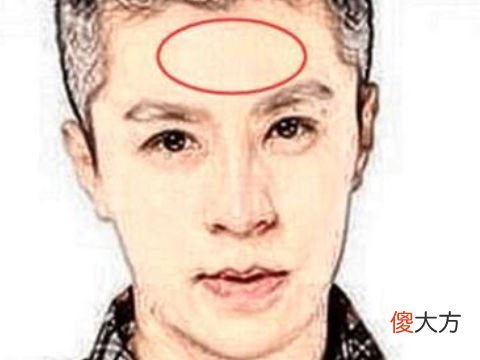 婚后还是花心的男人面相有哪些