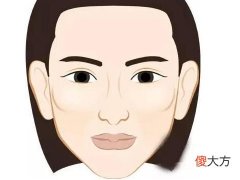 女人不忠面相你了解多少
