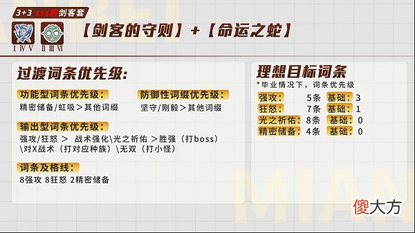 深空之眼黎幻赫拉刻印选择推荐