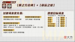 深空之眼黎幻赫拉刻印选择推荐