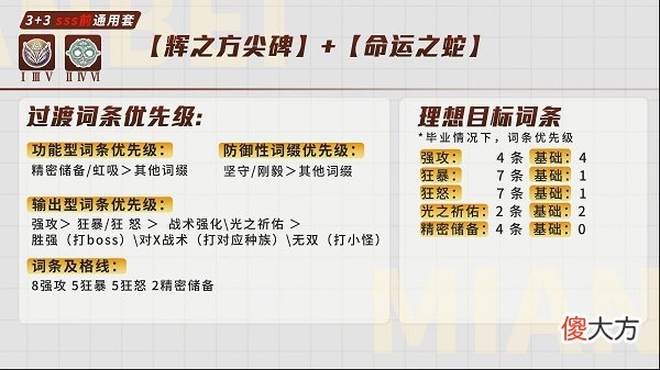 深空之眼黎幻赫拉刻印选择推荐