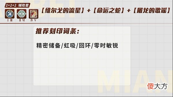 深空之眼黎幻赫拉刻印选择推荐