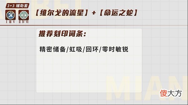 深空之眼黎幻赫拉刻印选择推荐