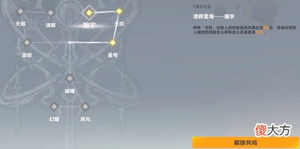 深空之眼黎幻赫拉神格选择推荐