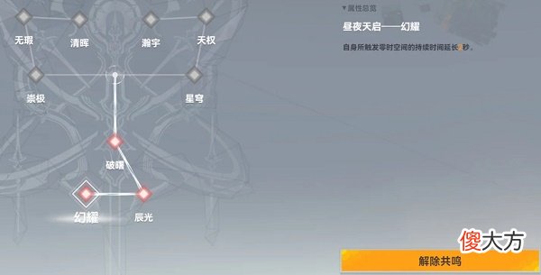 深空之眼黎幻赫拉神格选择推荐