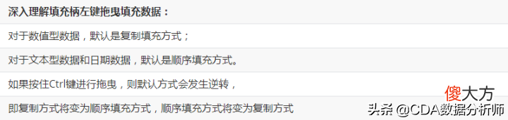 Excel数据录入与规范 数据录入规则