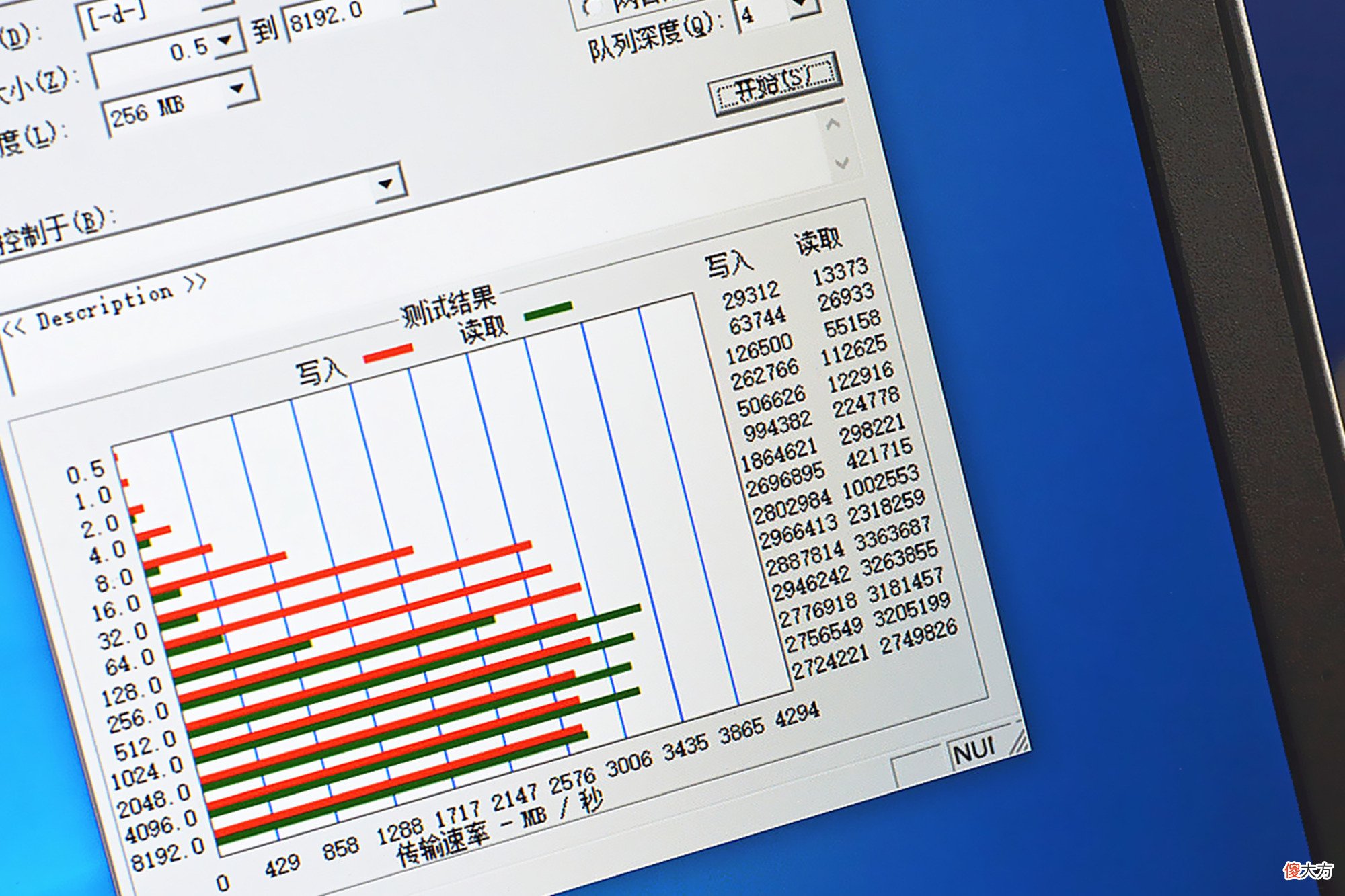 1GB大概6毛多 6+1GB