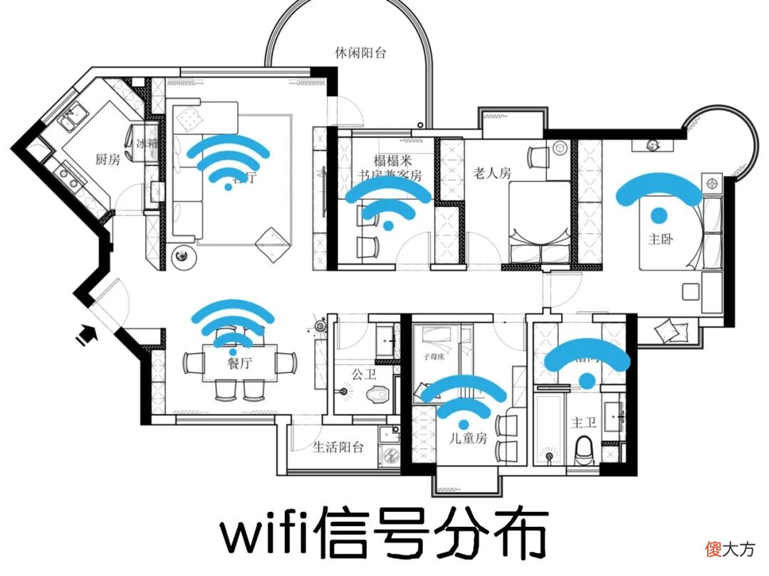 卧室wifi信号差的看看 卧室里面wifi信号差