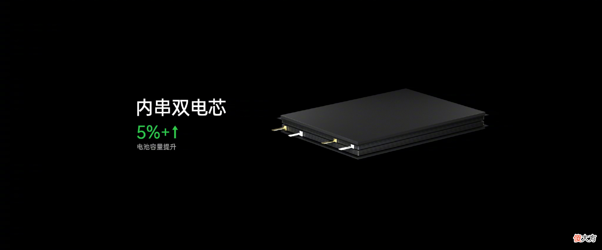 OPPO发布夹心式安全电池 OPPO夹心式安全电池