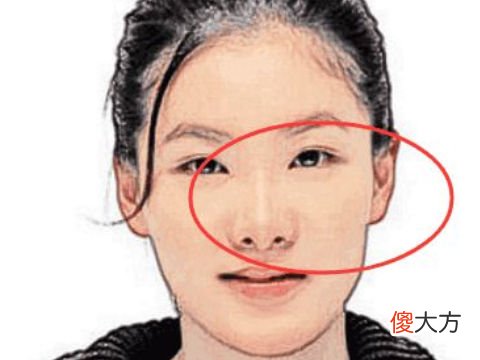 从面相看你是个怎样的女人,有没有好福气呢