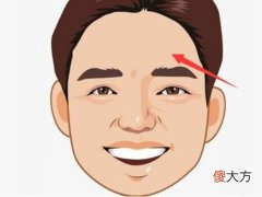 面相上看哪种面相的男人最有福气