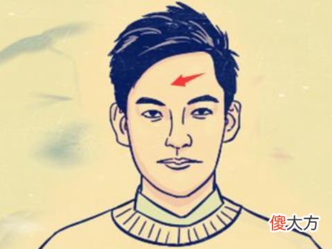 有出息有福气的男人面相有哪些