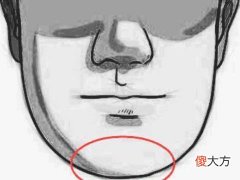 下巴饱满有肉的男人面相如何