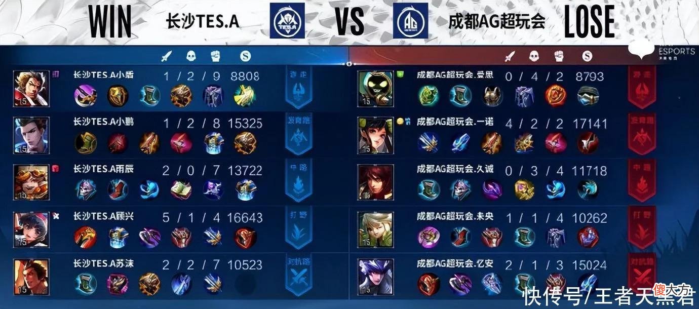 【游戏世界】破三高怎么输？AG一诺亲自示范，一波上头葬送好局，真的离谱