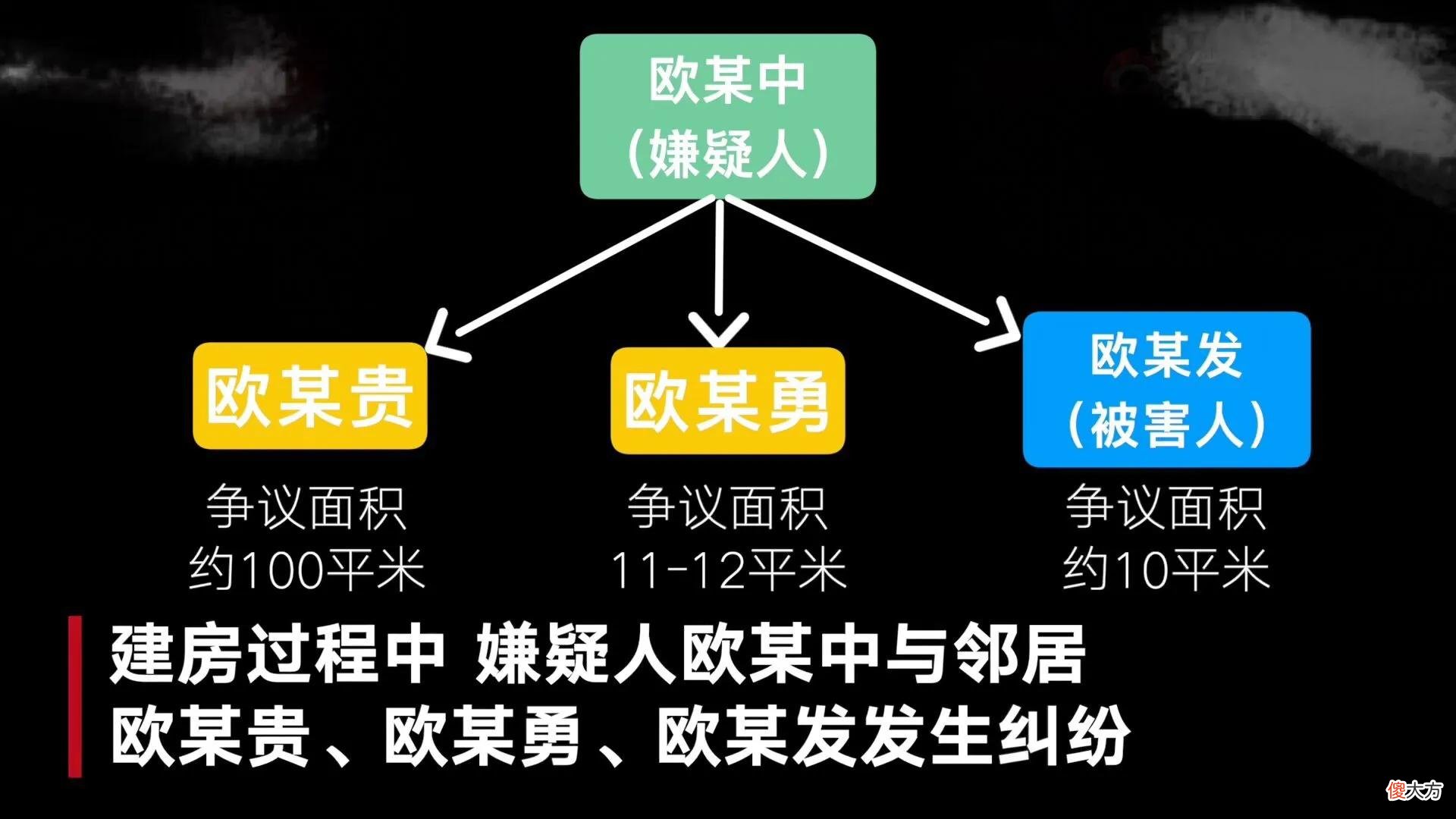 为何六尺巷的故事没能在上林村出现?