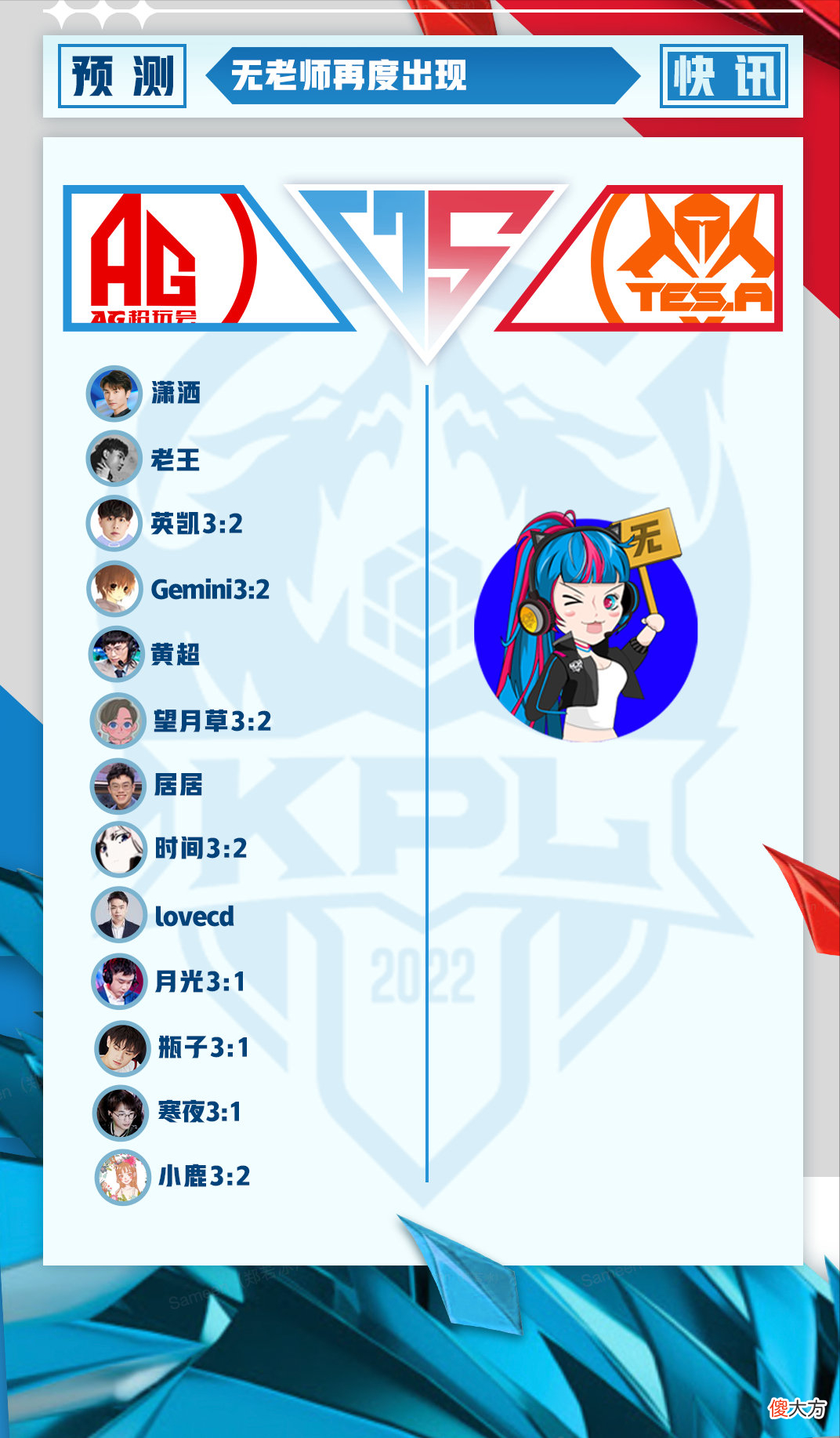 【游戏迷】AG超玩会又赢了！这一次能够险胜对手，未央是头号功臣