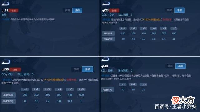【游戏世界】王者荣耀：宫本武藏重做即将上线，貂蝉仲夏夜之梦皮肤上线