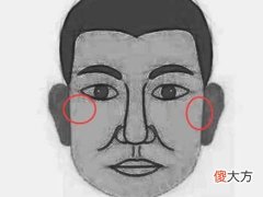 详细分析命不好的男人有什么面相