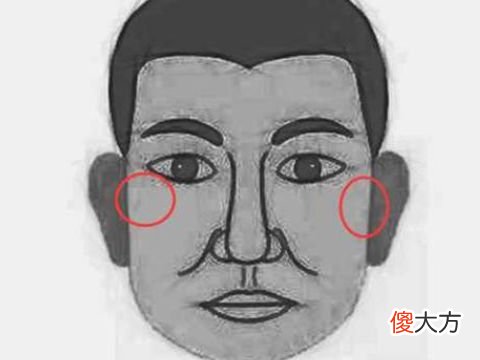 详细分析命不好的男人有什么面相