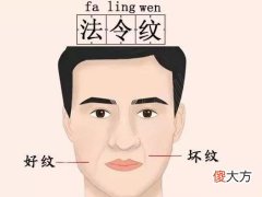 你知道什么面相有财气吗