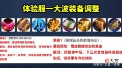 【游戏迷】王者荣耀s28赛季段位继承规则曝光曹操、守约战令皮肤曝光