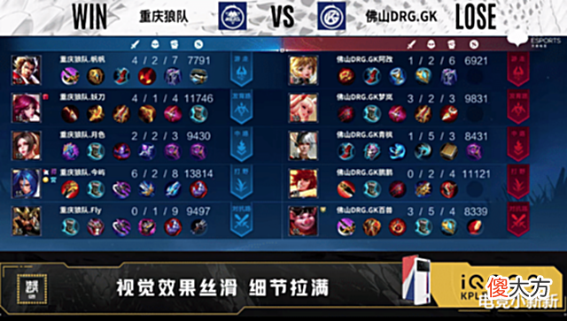 【游戏迷】今屿让鹏鹏重拾“野亡”称号!狼队3-1GK:Fly关羽推五个惊艳全场
