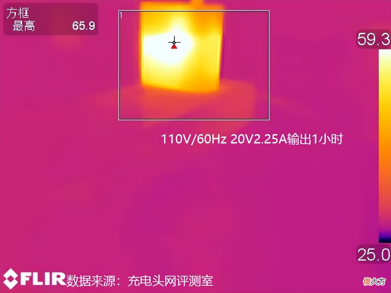 支持为笔记本充电 可充电笔记本