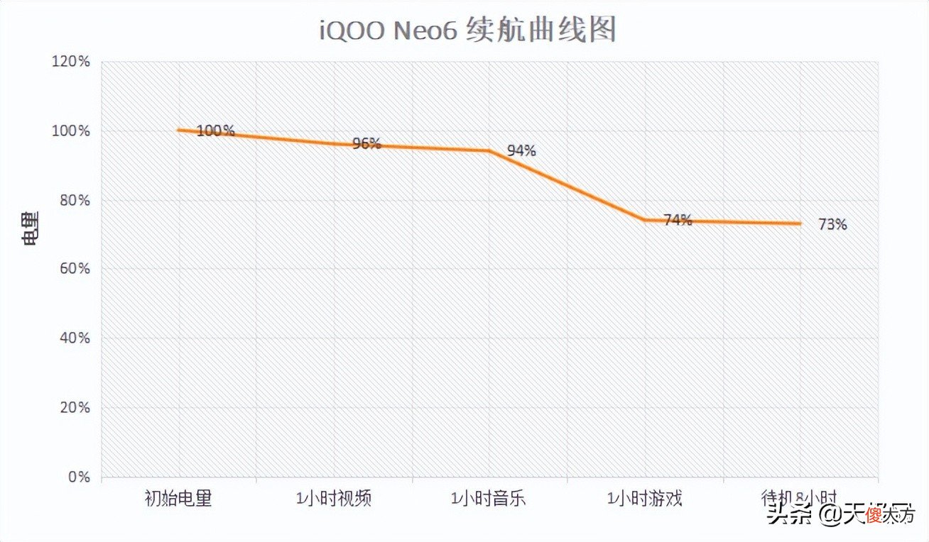 塑造顶级游戏旗舰 官方顶级游戏