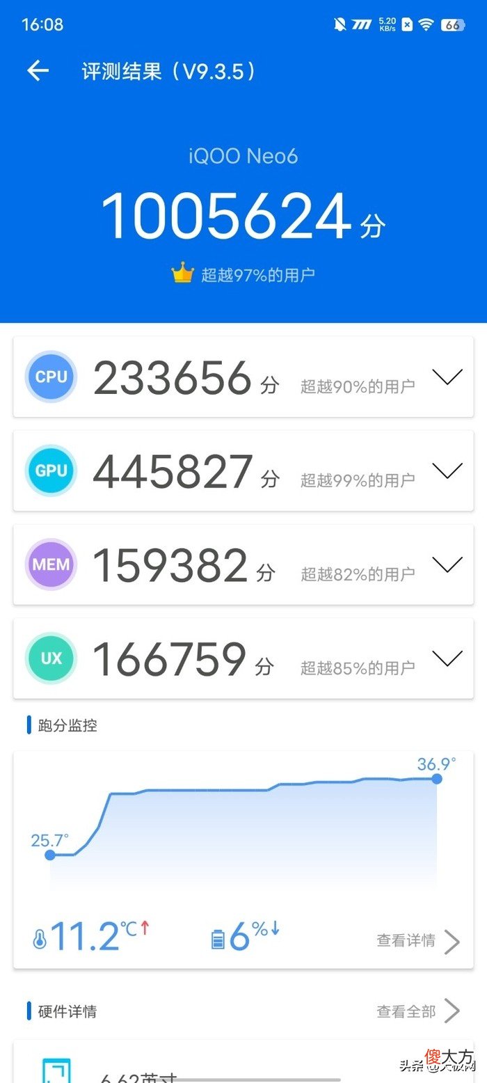 塑造顶级游戏旗舰 官方顶级游戏