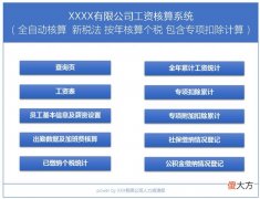 终于把Excel工资核算系统做好了 工资核算系统怎么做
