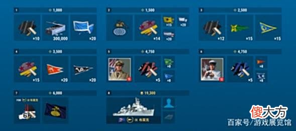 【游戏迷】购物开船两不误！《战舰世界》618特惠活动火热来袭