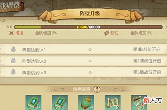 【游戏迷】燃烧意志:「阵营玩法」需核心角色,也要材料升级,有的肝了
