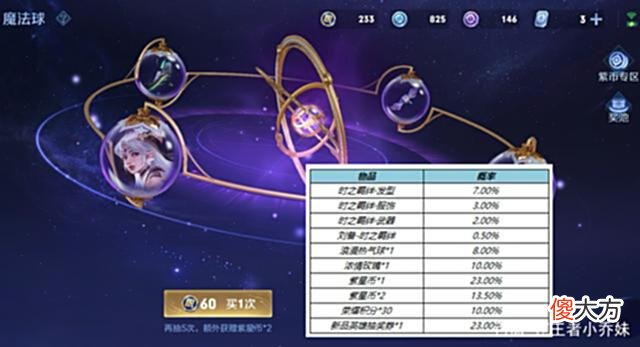 【游戏世界】刘备和孙尚香的时之恋人皮肤将迎来新的星元皮肤了