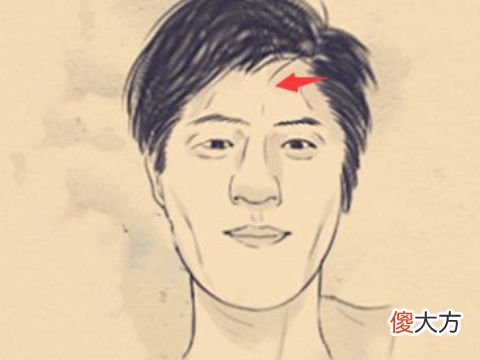 五种人品极差的男人面相分析