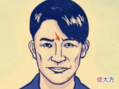 克妻严重的男人面相有何特点