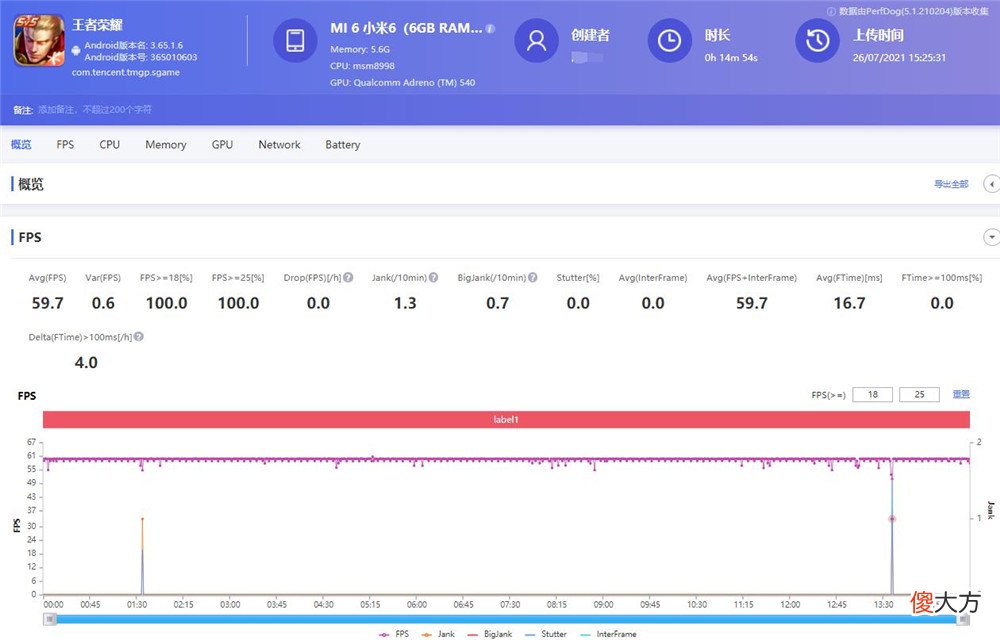 小米6有多离谱 小米6到底有多强