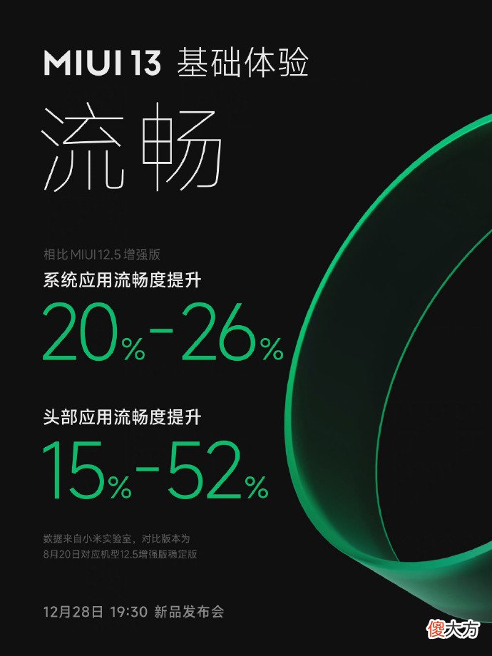 小米12预装 小米12预装系统