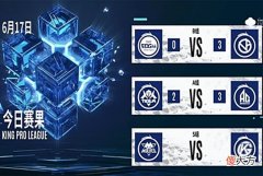 【游戏世界】今屿狂C，狼队轻取GK！评论：也许是小胖给的压力太大？