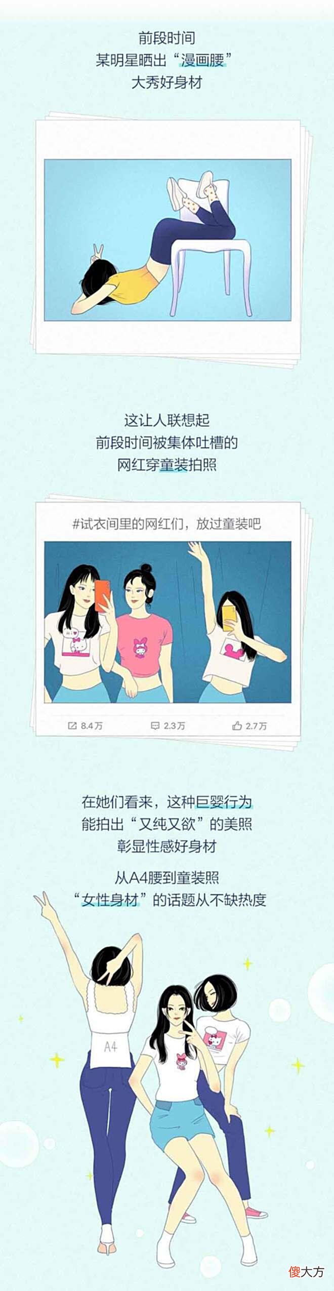 【爱历史】盘点各个朝代女人的理想身材，你愿意做哪个朝代的女人？
