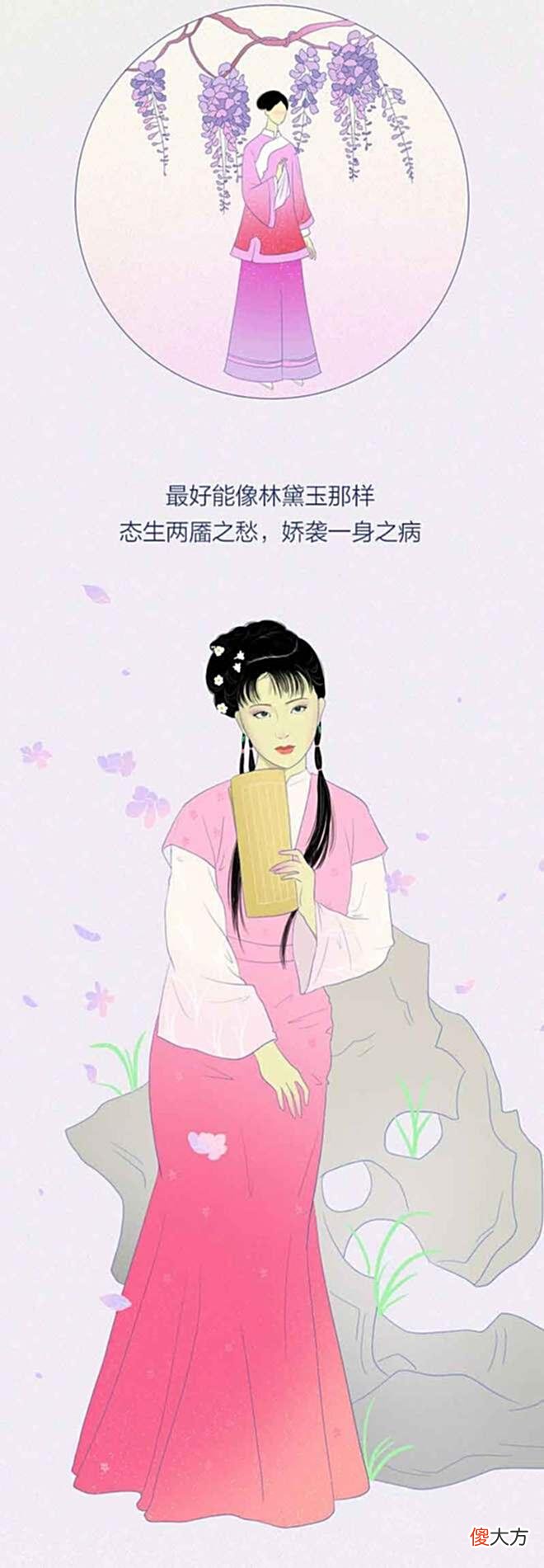 【爱历史】盘点各个朝代女人的理想身材，你愿意做哪个朝代的女人？