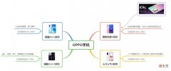 比小米还便宜 比小米还便宜的手机