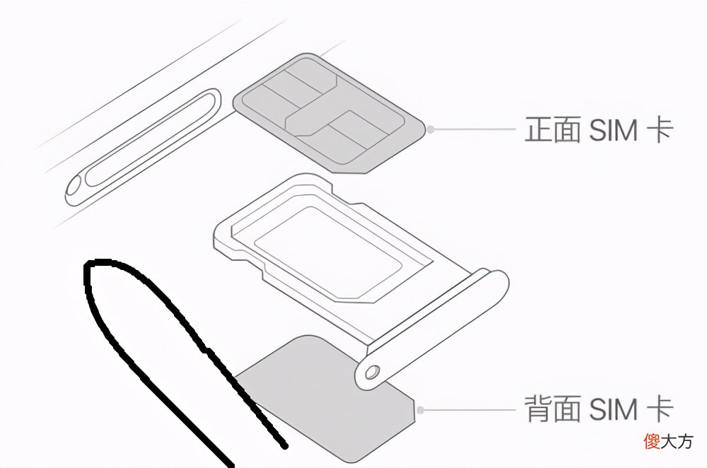手机卡卡到卡槽里怎么办 手机卡卡到卡槽里了