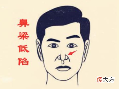 人品极差的男人面相千万要远离